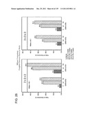 COMBINATION THERAPY WITH CRYOSURGERY AND LOW DOSAGE STRENGTH IMIQUIMOD TO     TREAT ACTINIC KERATOSIS diagram and image