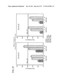 COMBINATION THERAPY WITH CRYOSURGERY AND LOW DOSAGE STRENGTH IMIQUIMOD TO     TREAT ACTINIC KERATOSIS diagram and image