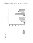 COMBINATION THERAPY WITH CRYOSURGERY AND LOW DOSAGE STRENGTH IMIQUIMOD TO     TREAT ACTINIC KERATOSIS diagram and image