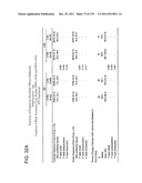 COMBINATION THERAPY WITH CRYOSURGERY AND LOW DOSAGE STRENGTH IMIQUIMOD TO     TREAT ACTINIC KERATOSIS diagram and image