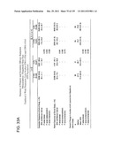 COMBINATION THERAPY WITH CRYOSURGERY AND LOW DOSAGE STRENGTH IMIQUIMOD TO     TREAT ACTINIC KERATOSIS diagram and image