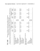 COMBINATION THERAPY WITH CRYOSURGERY AND LOW DOSAGE STRENGTH IMIQUIMOD TO     TREAT ACTINIC KERATOSIS diagram and image