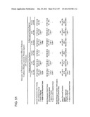 COMBINATION THERAPY WITH CRYOSURGERY AND LOW DOSAGE STRENGTH IMIQUIMOD TO     TREAT ACTINIC KERATOSIS diagram and image