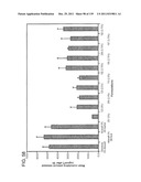 COMBINATION THERAPY WITH CRYOSURGERY AND LOW DOSAGE STRENGTH IMIQUIMOD TO     TREAT ACTINIC KERATOSIS diagram and image