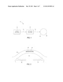 Method for Laser Cutting a Corneal Pocket diagram and image