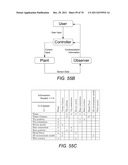 METHODS AND DEVICES FOR CONTROLLING A SHAPEABLE INSTRUMENT diagram and image