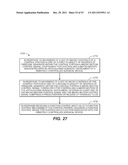 REMOTELY CONTROLLING AN ARTICULATING SURGICAL INSTRUMENT diagram and image