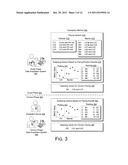 METRICS AND TECHNIQUES FOR OPTIMIZATION OF CARDIAC THERAPIES diagram and image