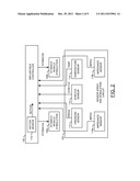 PERSONALIZED PATIENT CONTROLLED NEUROSTIMULATION SYSTEM diagram and image