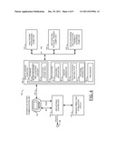 PERSONALIZED PATIENT CONTROLLED NEUROSTIMULATION SYSTEM diagram and image