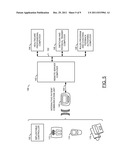 PERSONALIZED PATIENT CONTROLLED NEUROSTIMULATION SYSTEM diagram and image
