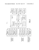 PERSONALIZED PATIENT CONTROLLED NEUROSTIMULATION SYSTEM diagram and image