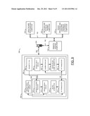 PERSONALIZED PATIENT CONTROLLED NEUROSTIMULATION SYSTEM diagram and image