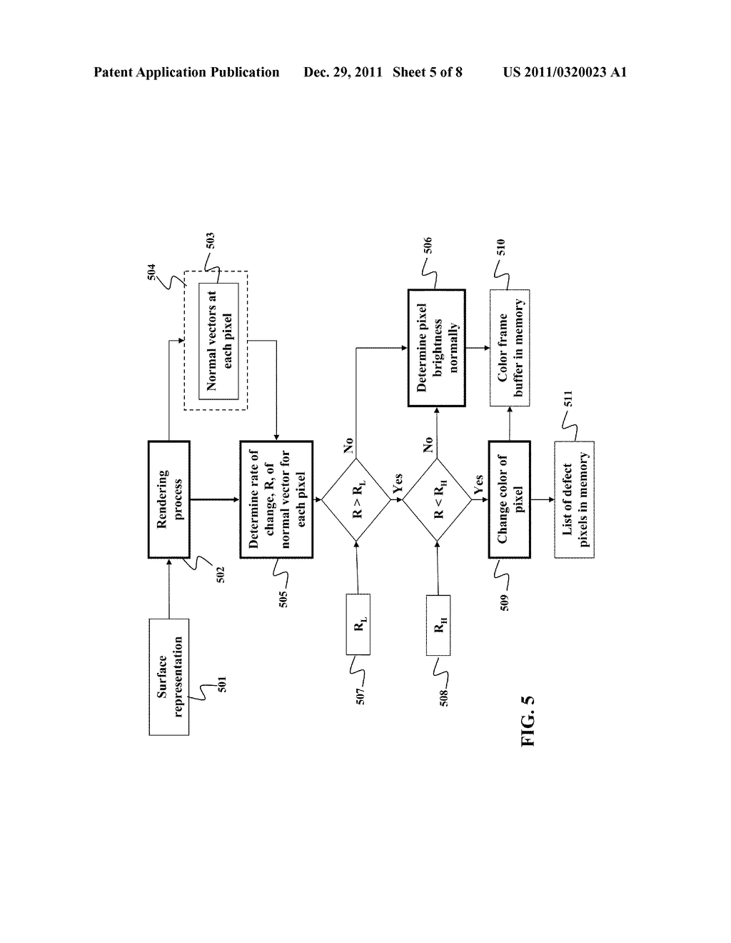 System and Method for Identifying Defects of Surfaces Due to Machining     Processes - diagram, schematic, and image 06