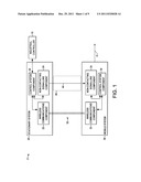 SIGHT-LINE NON CONTACT COUPLED WIRELESS TECHNOLOGY diagram and image