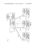 SIGHT-LINE NON CONTACT COUPLED WIRELESS TECHNOLOGY diagram and image