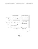 Thermal Control of a Proximity Mask and Wafer During Ion Implantation diagram and image