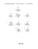 Thermal Control of a Proximity Mask and Wafer During Ion Implantation diagram and image