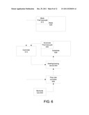 Thermal Control of a Proximity Mask and Wafer During Ion Implantation diagram and image