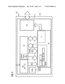 Method for Operating a Sensor Apparatus and Sensor Apparatus diagram and image