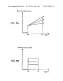 VEHICLE CONTROL DEVICE AND VEHICLE MOUNTED WITH THE DEVICE diagram and image