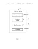 ELECTRONIC DEVICE AND METHOD FOR CONTROLLING UNMANNED AERIAL VEHICLE USING     THE SAME diagram and image