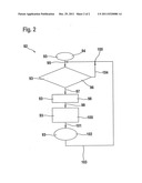 METHOD FOR OPERATING A VEHICLE ELECTRICAL SYSTEM HAVING AT LEAST TWO     ONBOARD SUBSYSTEMS diagram and image