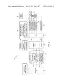 Over-the-Air Vehicle Systems Updating and Associate Security Protocols diagram and image