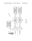 Over-the-Air Vehicle Systems Updating and Associate Security Protocols diagram and image