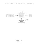 TRANSMISSION POWER CONTROL PARAMETER CALCULATION METHOD AND DEVICE diagram and image