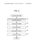 AIR-FUEL RATIO CONTROL APPARATUS AND AIR-FUEL RATIO CONTROL METHOD FOR     INTERNAL-COMBUSTION ENGINE diagram and image