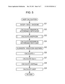 AIR-FUEL RATIO CONTROL APPARATUS AND AIR-FUEL RATIO CONTROL METHOD FOR     INTERNAL-COMBUSTION ENGINE diagram and image