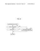 AIR-FUEL RATIO CONTROL APPARATUS AND AIR-FUEL RATIO CONTROL METHOD FOR     INTERNAL-COMBUSTION ENGINE diagram and image