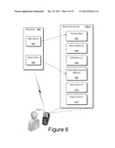 Map Annotation Messaging diagram and image