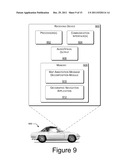 Map Annotation Messaging diagram and image