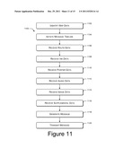 Map Annotation Messaging diagram and image