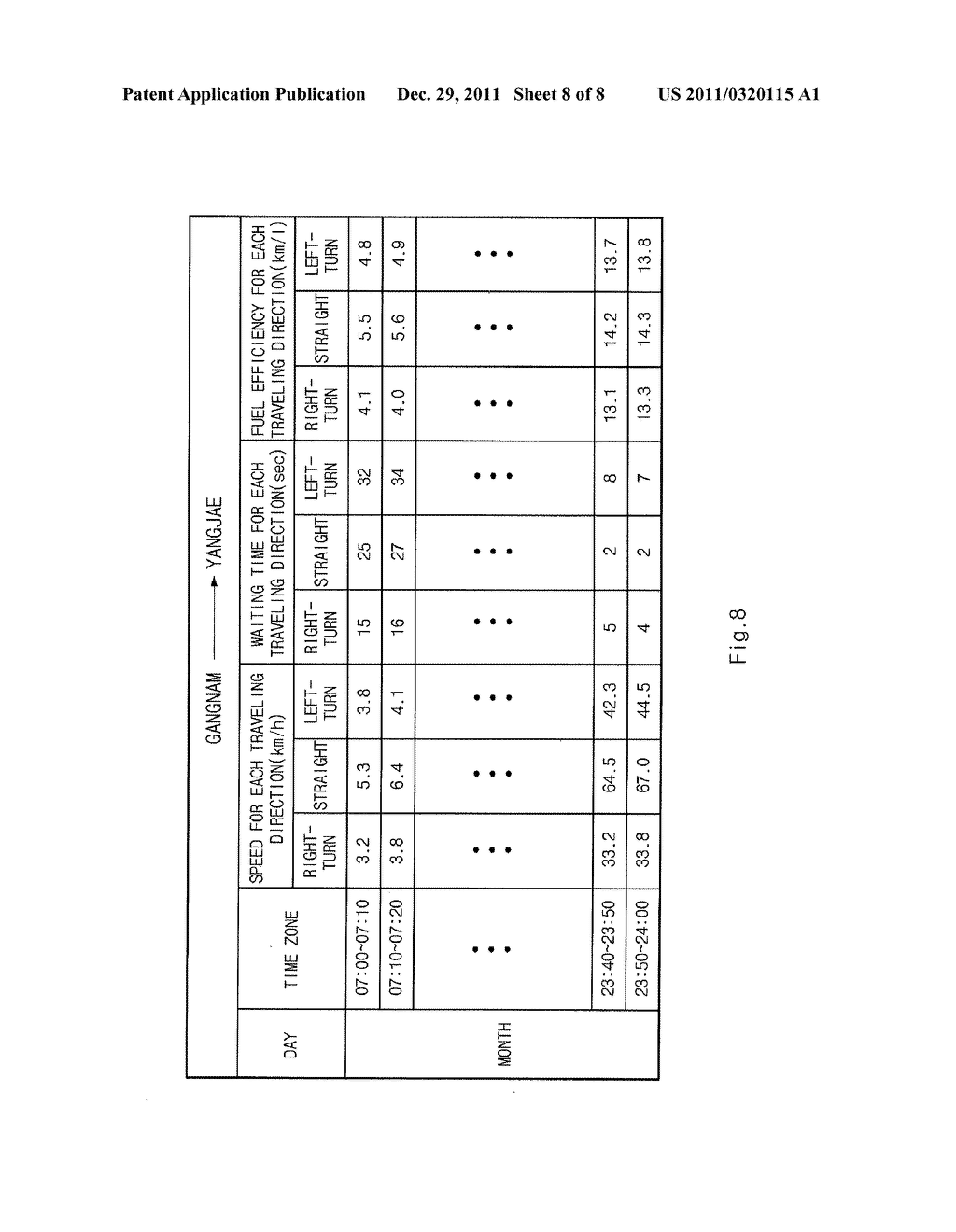 NAVIGATION SYSTEM FOR VEHICLE AND NAVIGATION SERVICE METHOD FOR THE SAME - diagram, schematic, and image 09