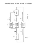 GLUCOSE SENSOR SIGNAL STABILITY ANALYSIS diagram and image