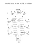 GLUCOSE SENSOR SIGNAL STABILITY ANALYSIS diagram and image