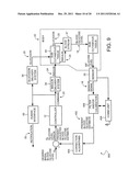 GLUCOSE SENSOR SIGNAL STABILITY ANALYSIS diagram and image