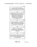 GLUCOSE SENSOR SIGNAL STABILITY ANALYSIS diagram and image