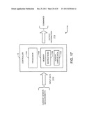 GLUCOSE SENSOR SIGNAL STABILITY ANALYSIS diagram and image