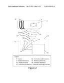 METHOD AND APPARATUS FOR THE DIAGNOSIS AND PROGNOSIS OF ACTIVE IMPLANTS IN     OR ATTACHED TO BIOLOGICAL HOSTS OR SYSTEMS diagram and image