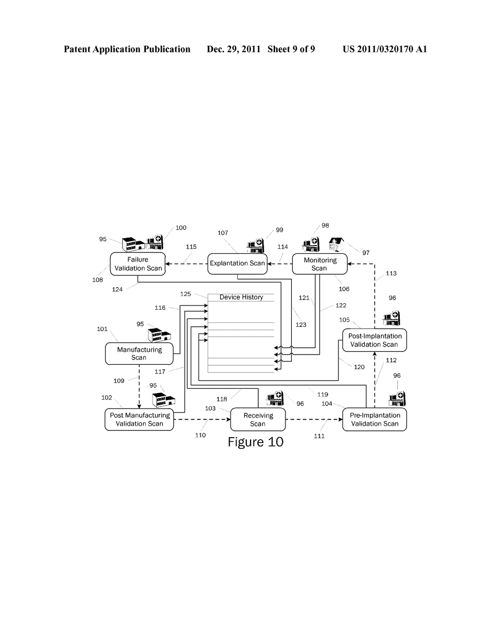 METHOD AND APPARATUS FOR THE DIAGNOSIS AND PROGNOSIS OF ACTIVE IMPLANTS IN     OR ATTACHED TO BIOLOGICAL HOSTS OR SYSTEMS - diagram, schematic, and image 10