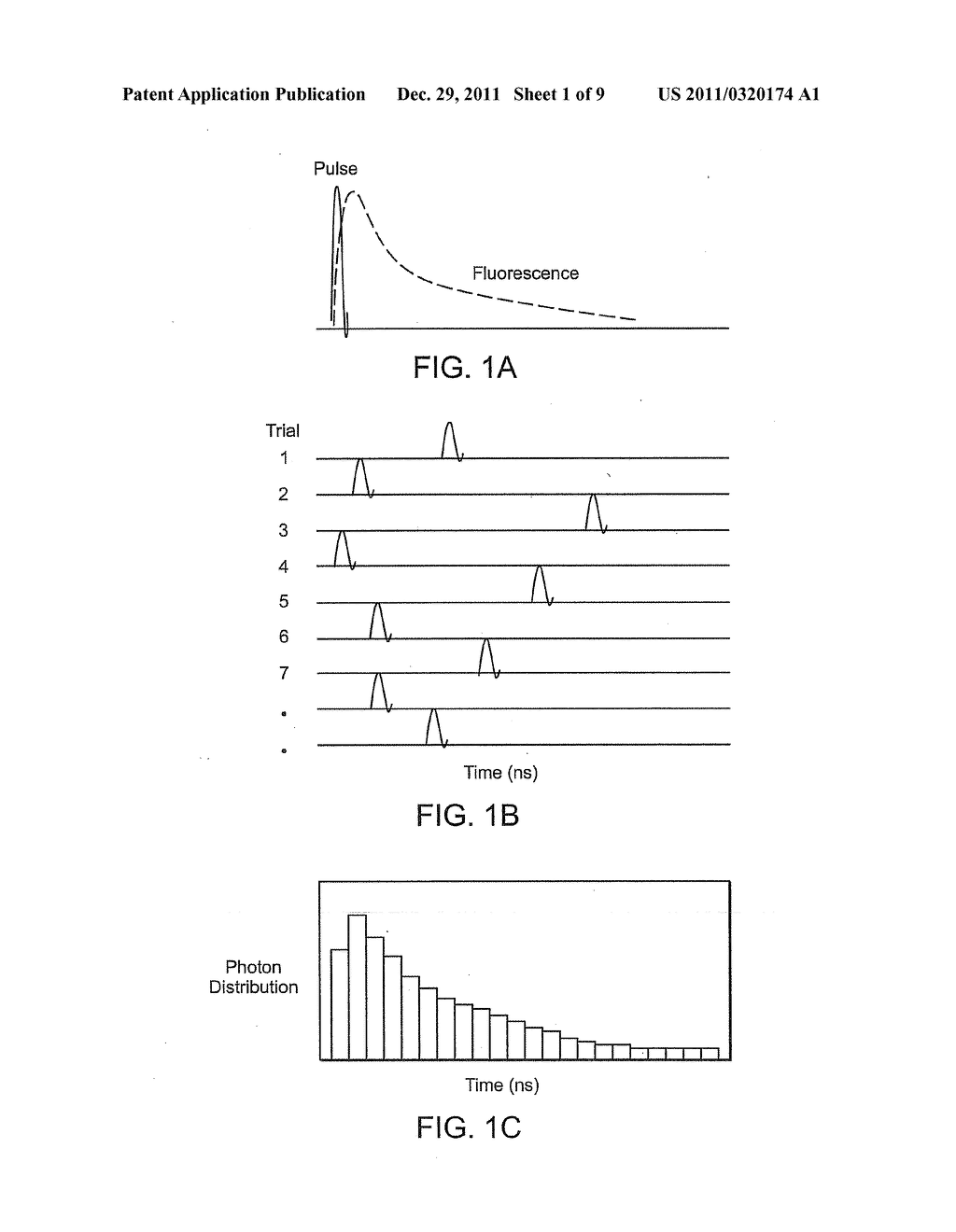 DEVICES AND METHODS FOR DIRECT-SAMPLING ANALOG TIME-RESOLVED DETECTION - diagram, schematic, and image 02
