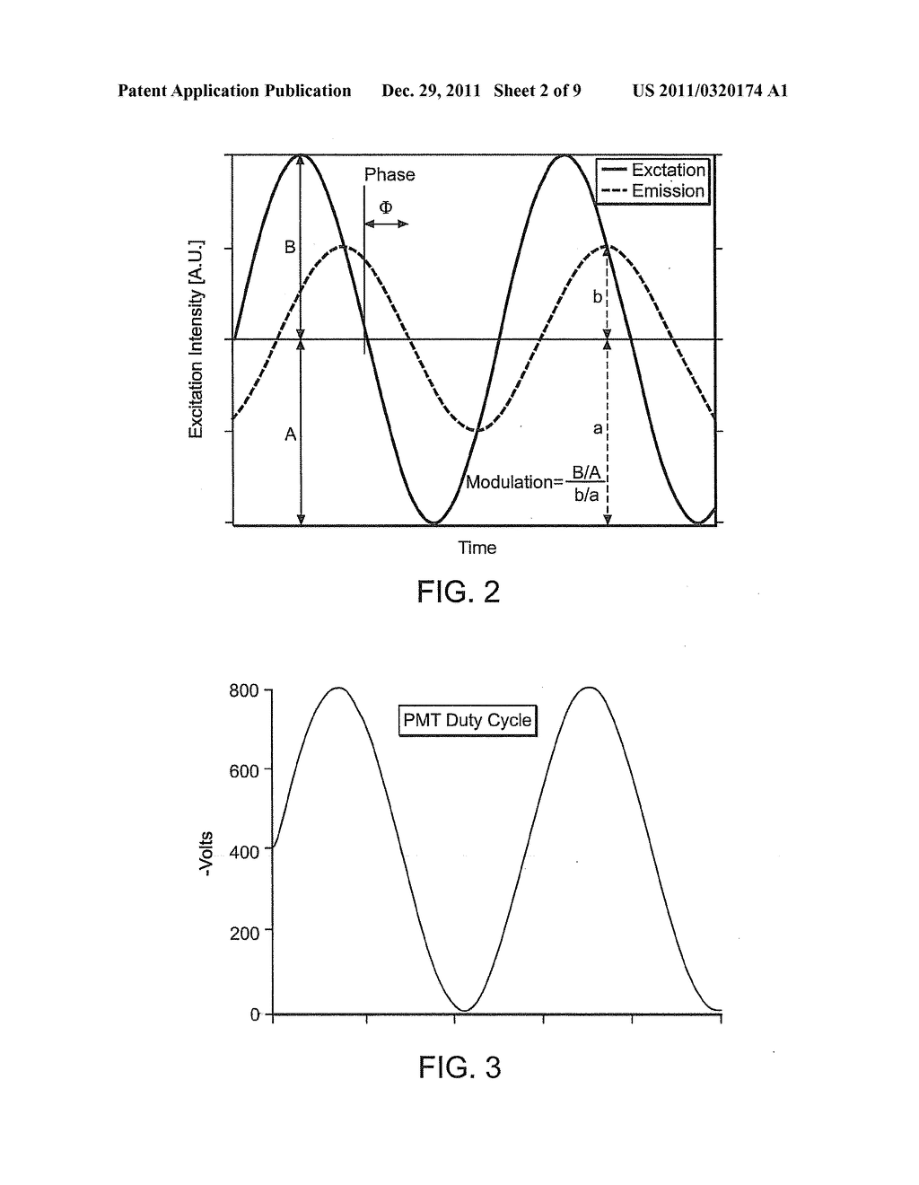 DEVICES AND METHODS FOR DIRECT-SAMPLING ANALOG TIME-RESOLVED DETECTION - diagram, schematic, and image 03