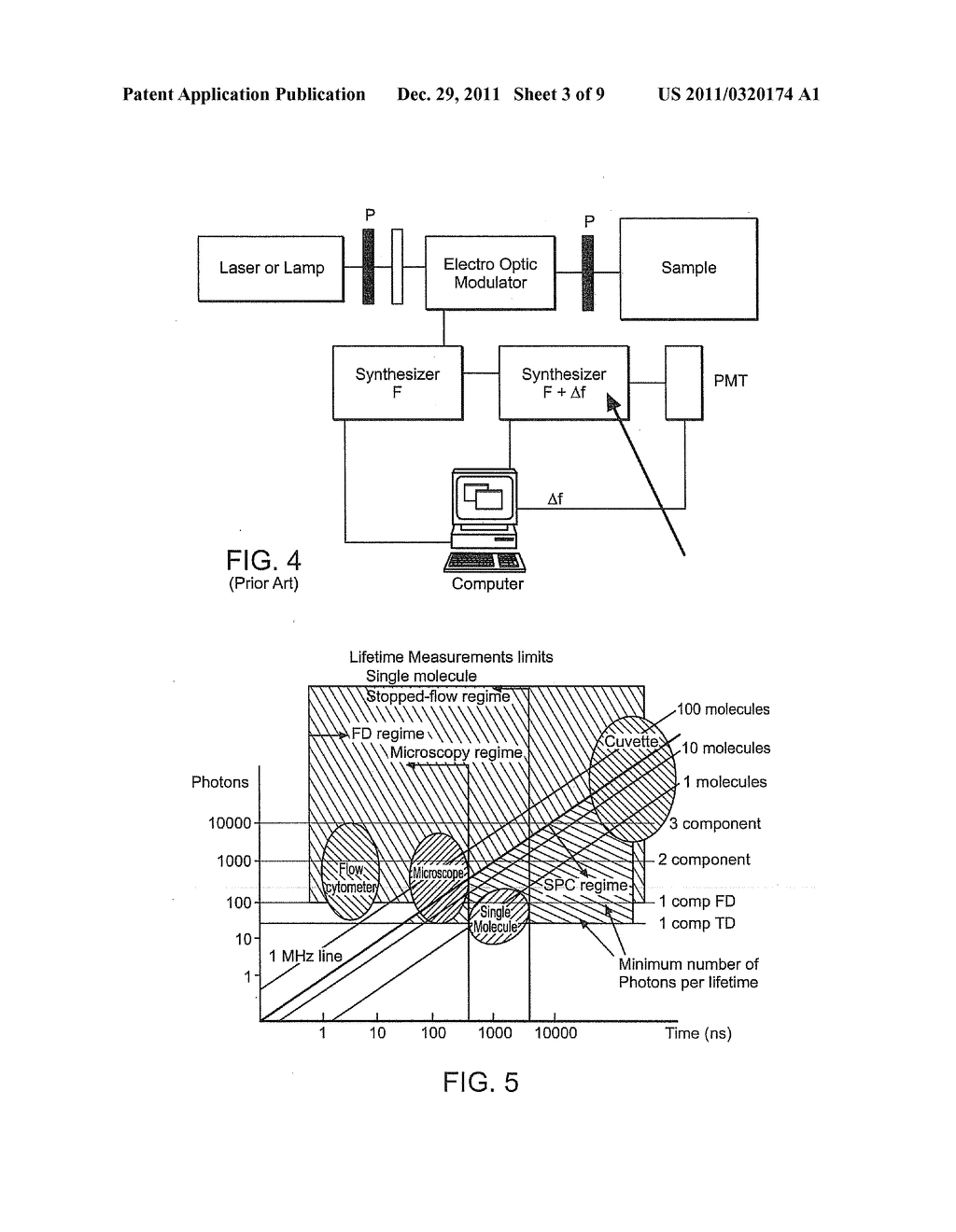 DEVICES AND METHODS FOR DIRECT-SAMPLING ANALOG TIME-RESOLVED DETECTION - diagram, schematic, and image 04