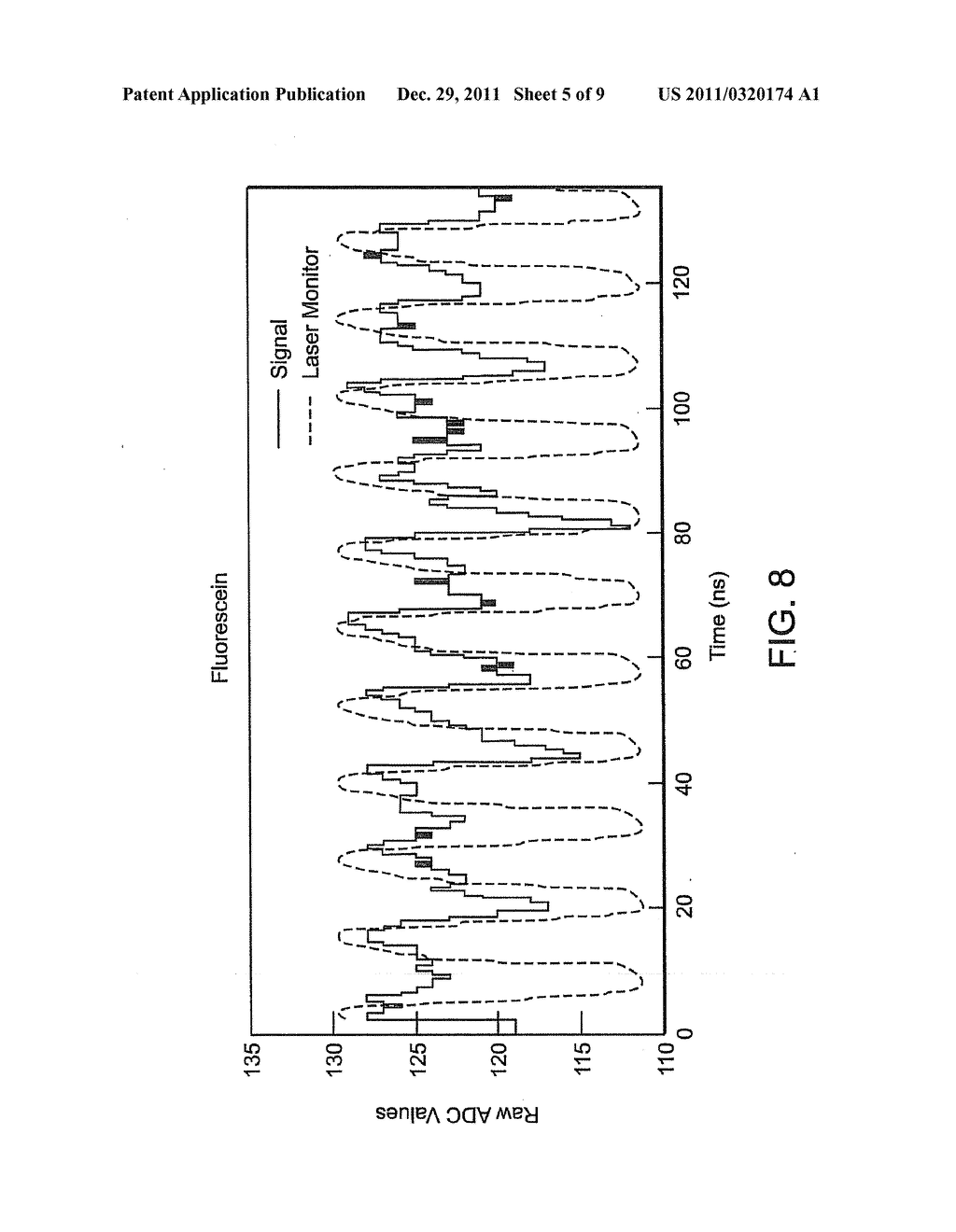 DEVICES AND METHODS FOR DIRECT-SAMPLING ANALOG TIME-RESOLVED DETECTION - diagram, schematic, and image 06