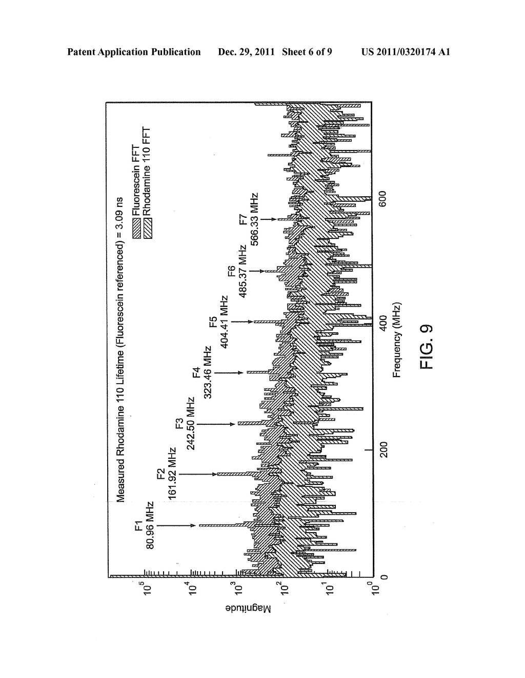 DEVICES AND METHODS FOR DIRECT-SAMPLING ANALOG TIME-RESOLVED DETECTION - diagram, schematic, and image 07