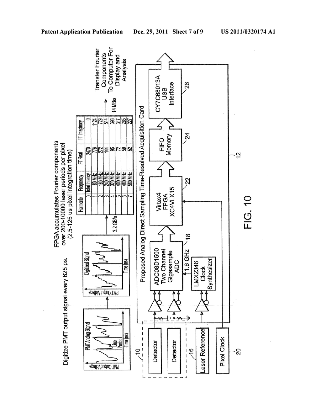 DEVICES AND METHODS FOR DIRECT-SAMPLING ANALOG TIME-RESOLVED DETECTION - diagram, schematic, and image 08